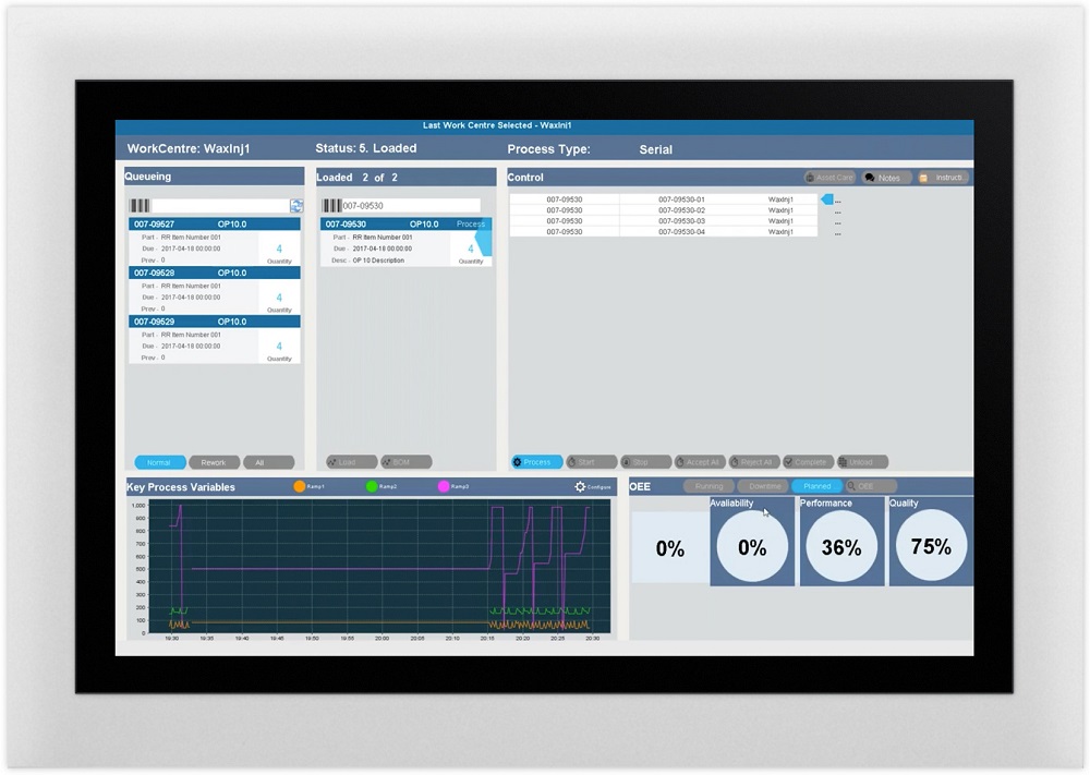 Example HMI display
