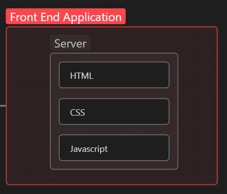 Front end application