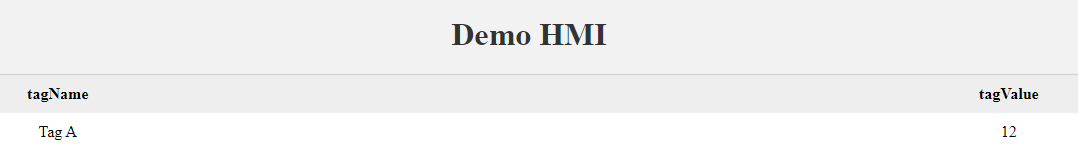 Better format for web HMI
