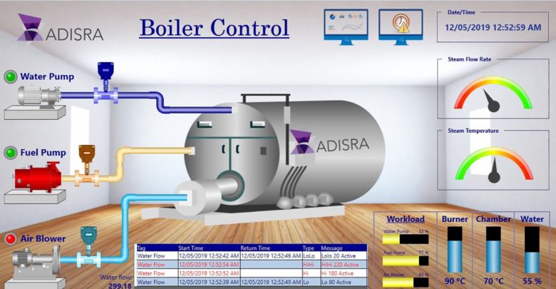 ADISRA new scada hmi platform