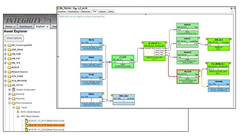 pas automation integrity