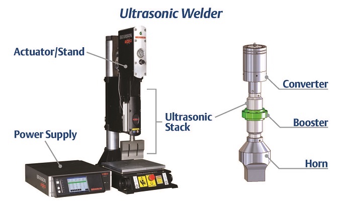 Emerson’s Branson Ultrasonic Welder