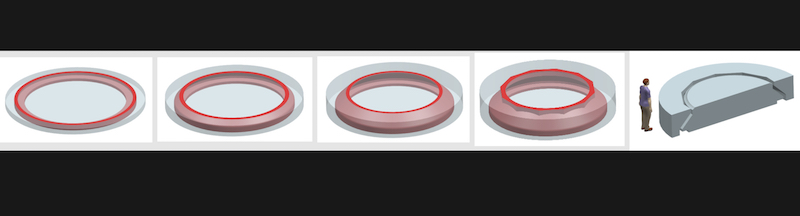 casting cell