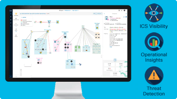 Cisco Cyber Security System