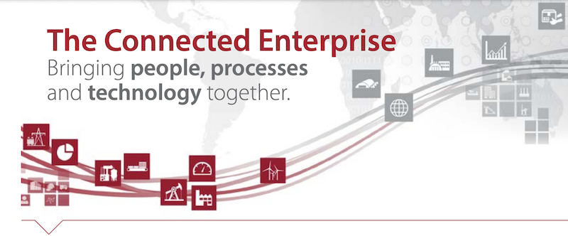 rockwell's connected platform
