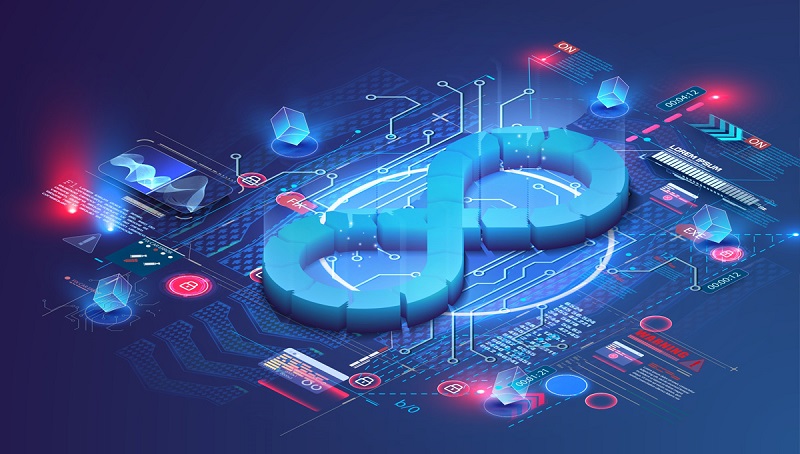 ThinkIQ Continuous Intelligence Platform