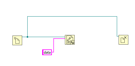 incorrect open file