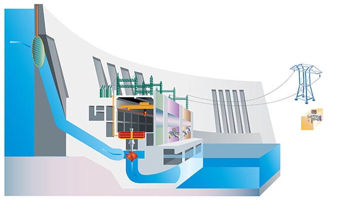 emerson hydro electric control 