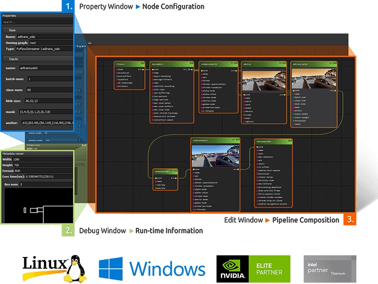 EVA Software