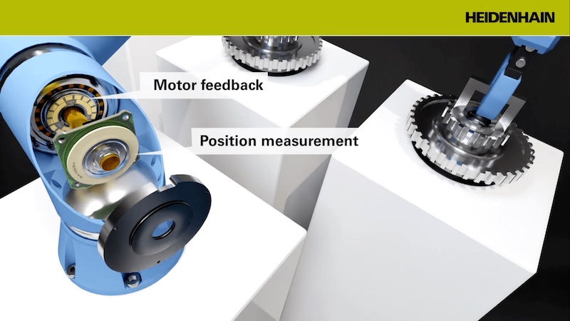 encoder