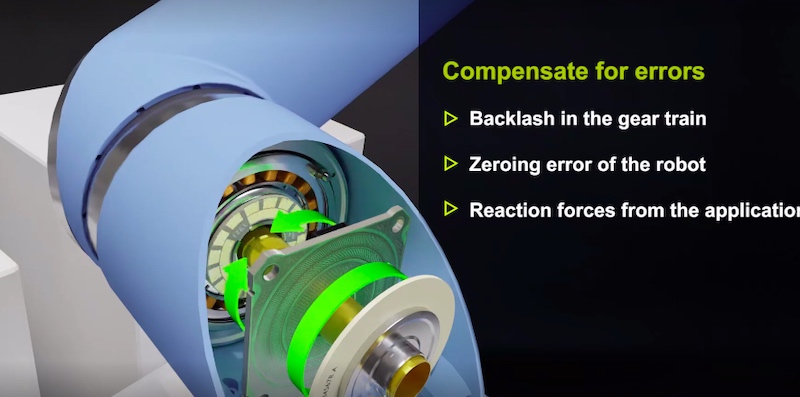 encoders and robot