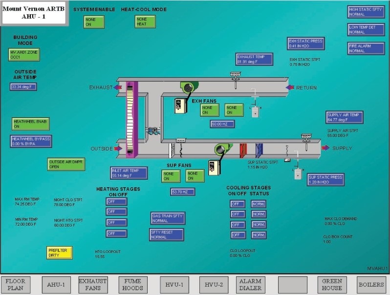 Siemens APOGEE building control system