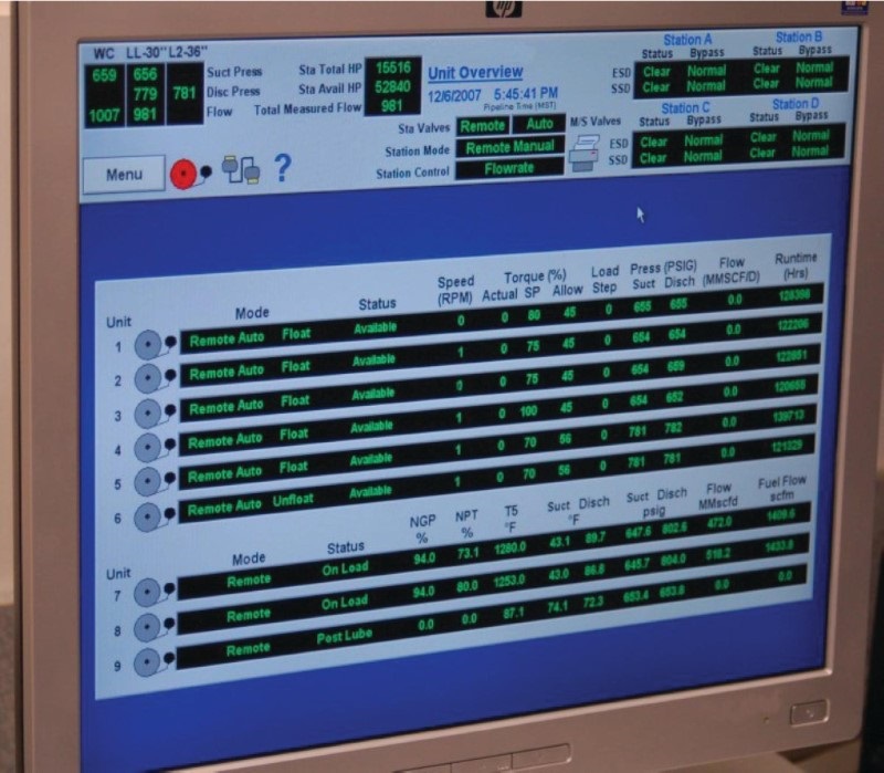 HMI software used to monitor a SCADA system