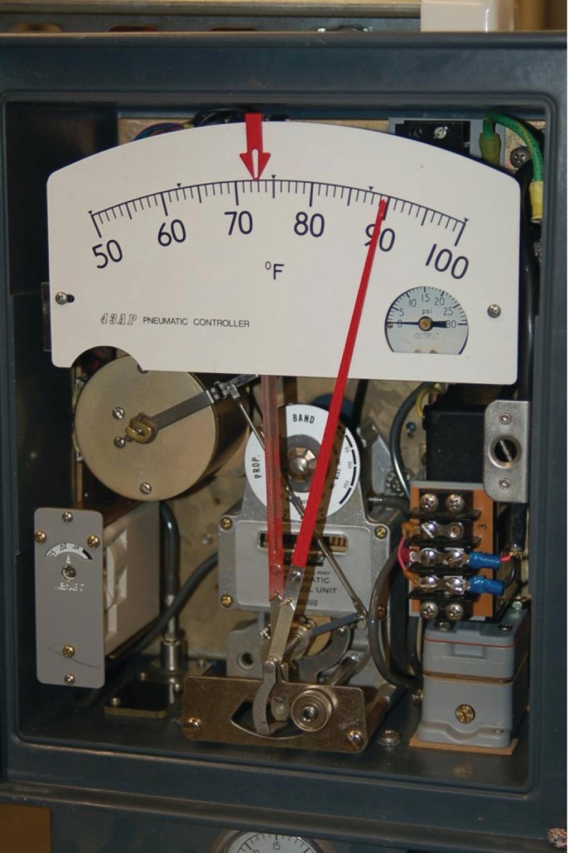 The Fisher MultiTrol pneumatic controller access door open