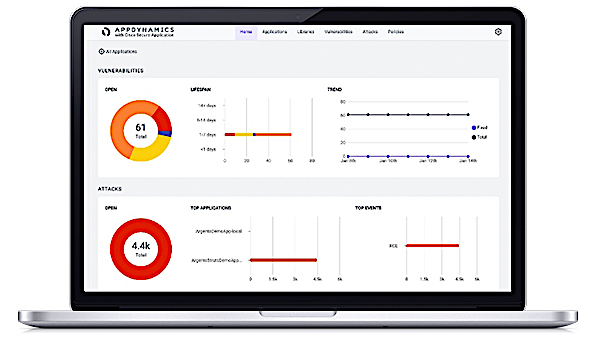 Cisco Secure Application dashboard