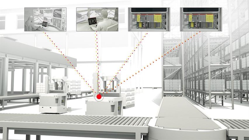 machine to machine communication