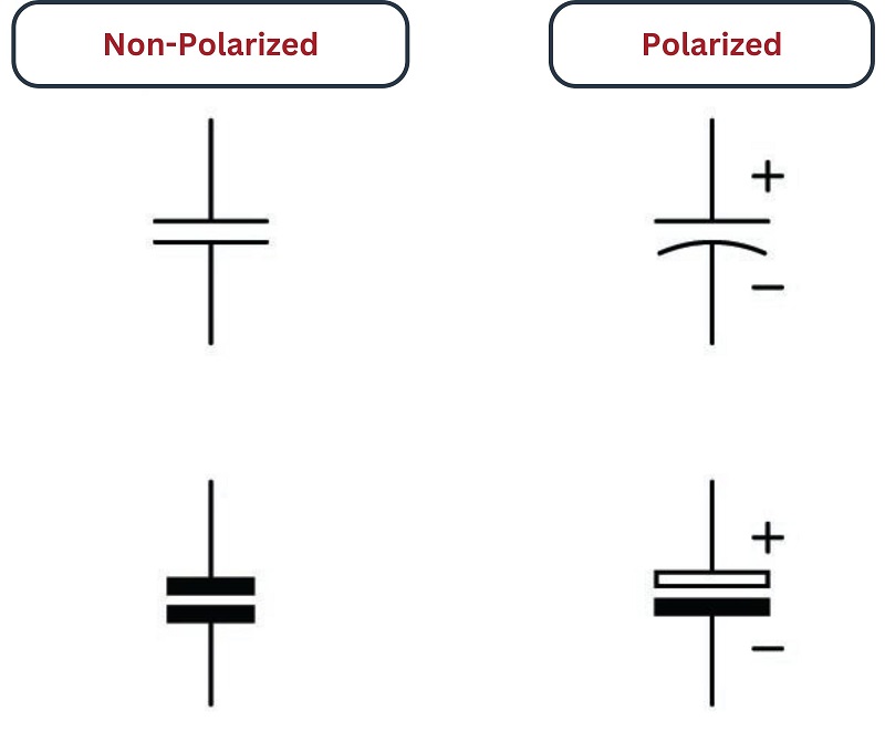 schematic symbols for capacitors