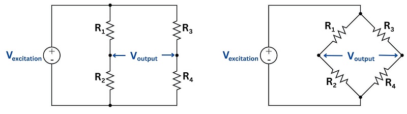 Bridge circuits schematic diagram