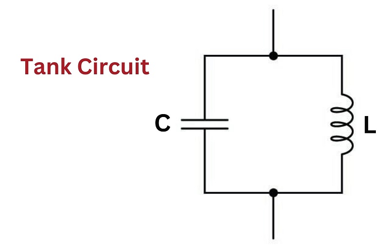 Tank circuit or resonant circuit single inductor connected to a single capacitor