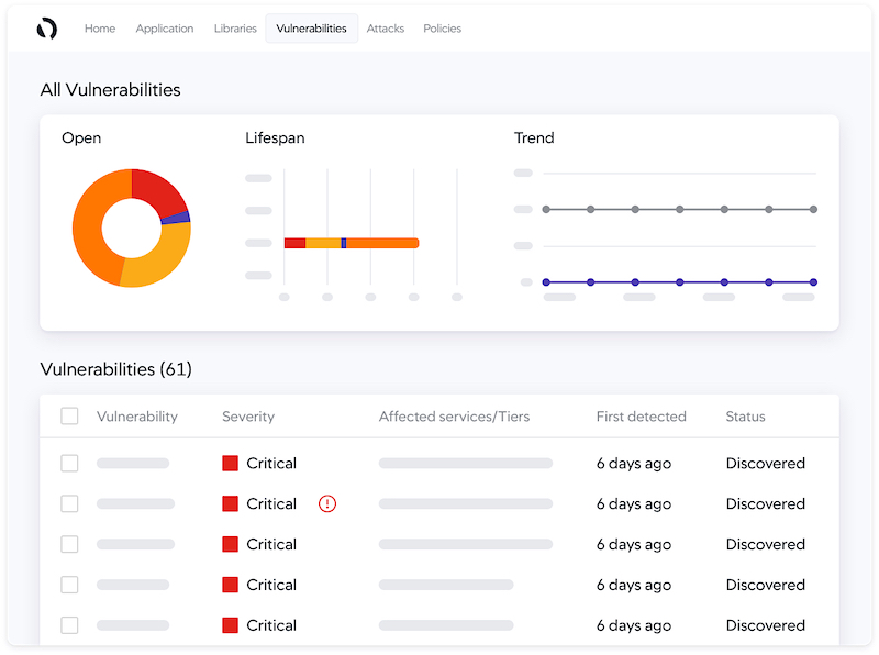 Cisco Secure Application Attacks tab