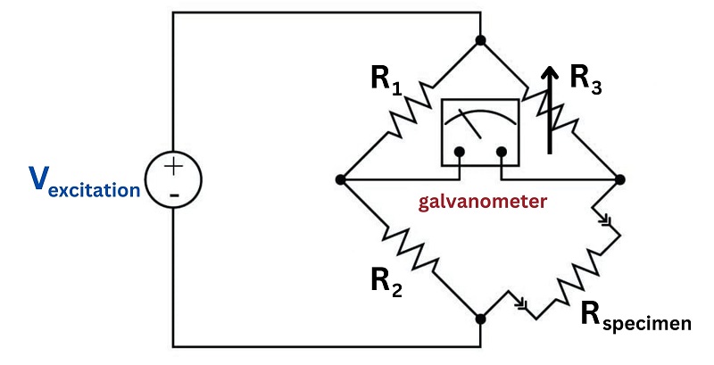 Wheatstone bridge circuit for resistance measurement
