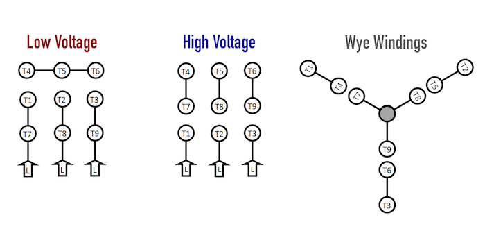 Motor connections in star