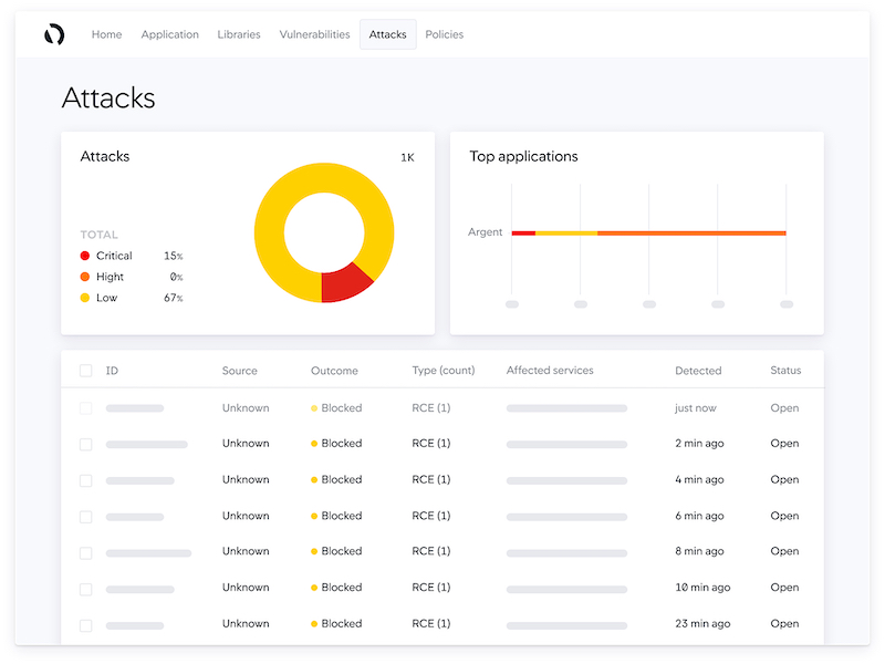 Cisco Secure Application Vulnerabilities tab