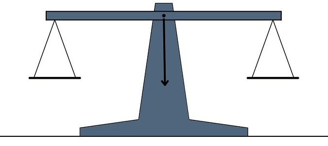 laboratory balance-beam scale 