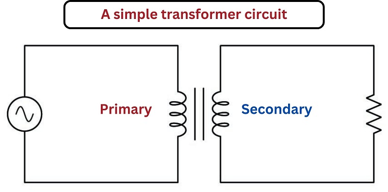 A simple transformer circuit