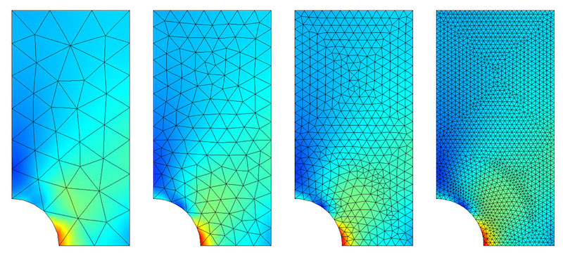 Mesh density FEA
