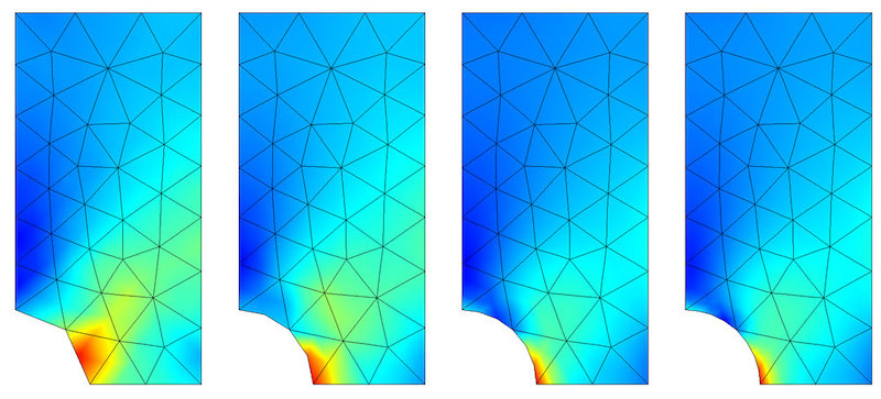 Adaptive meshing FEA