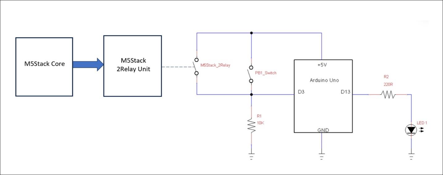 Figure 7. The M5Stack Core-Pulse Timer controller electronic circuit schematic diagram