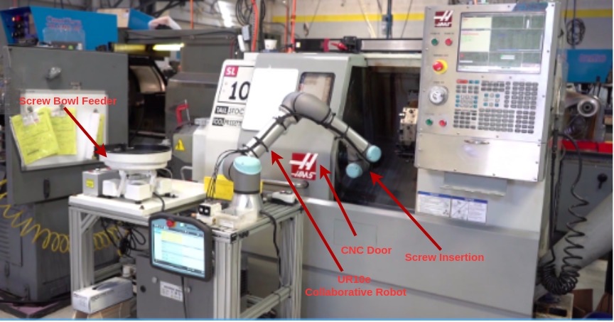 ur cobot