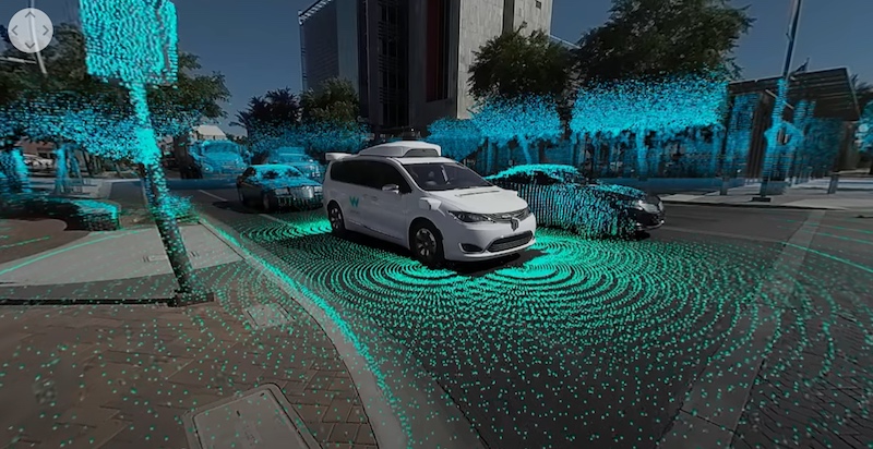 lidar in automotive