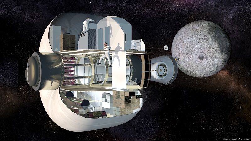 LIFE space habitat