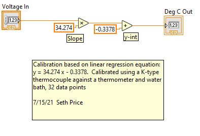 voltage in labview sub-VI