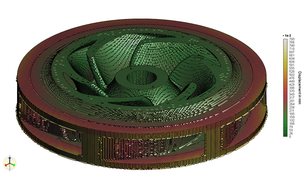simulation of pump impellar from Wärtsilä