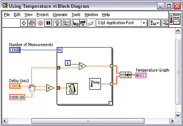 LabVIEW block diagram