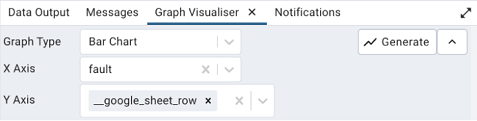 Setting a new visualization type (graph) 