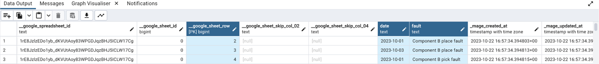 Selecting the appropriate data rows from the spreadsheet
