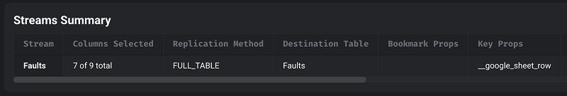 Summary of completed data stream setup