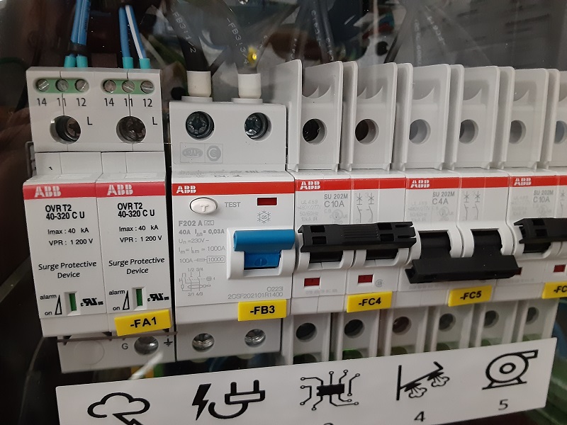 ABB breakers control branch circuits for functions in main cabinent