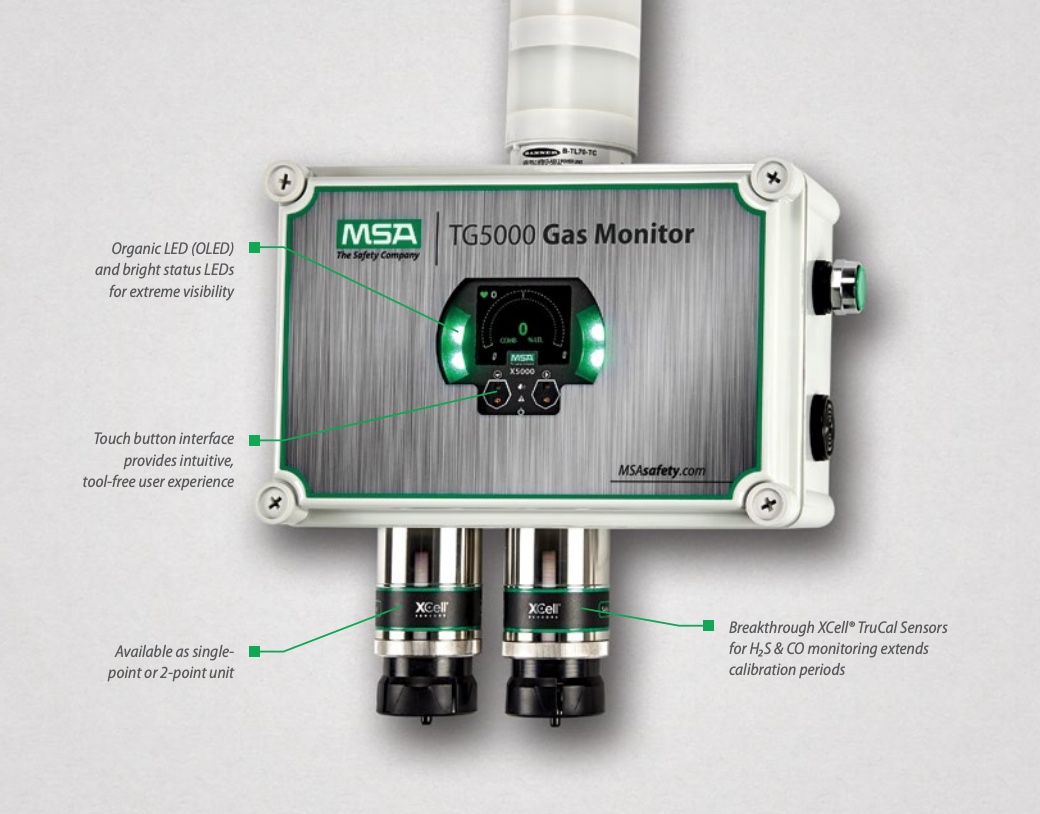 msa gas monitor