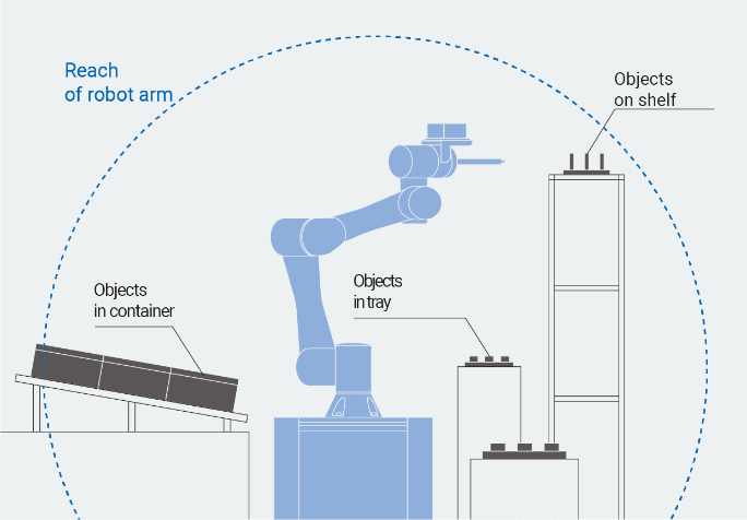 omron sensor