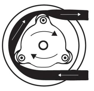 peristaltic pump diagram