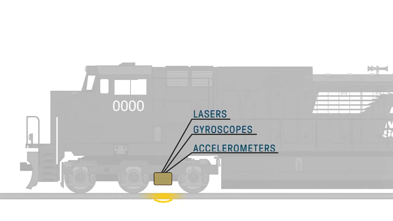 railway diagram