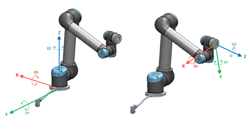 robot base coordinate system (left) and tool coordinate system (right)