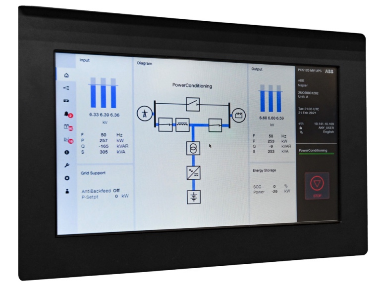 user interface abb