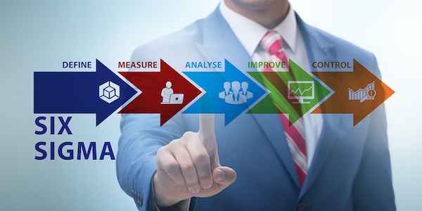 One popular methodology of Six-Sigma implementation is DMAIC.