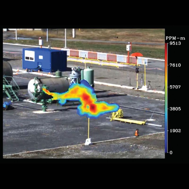 Methane leak monitoring